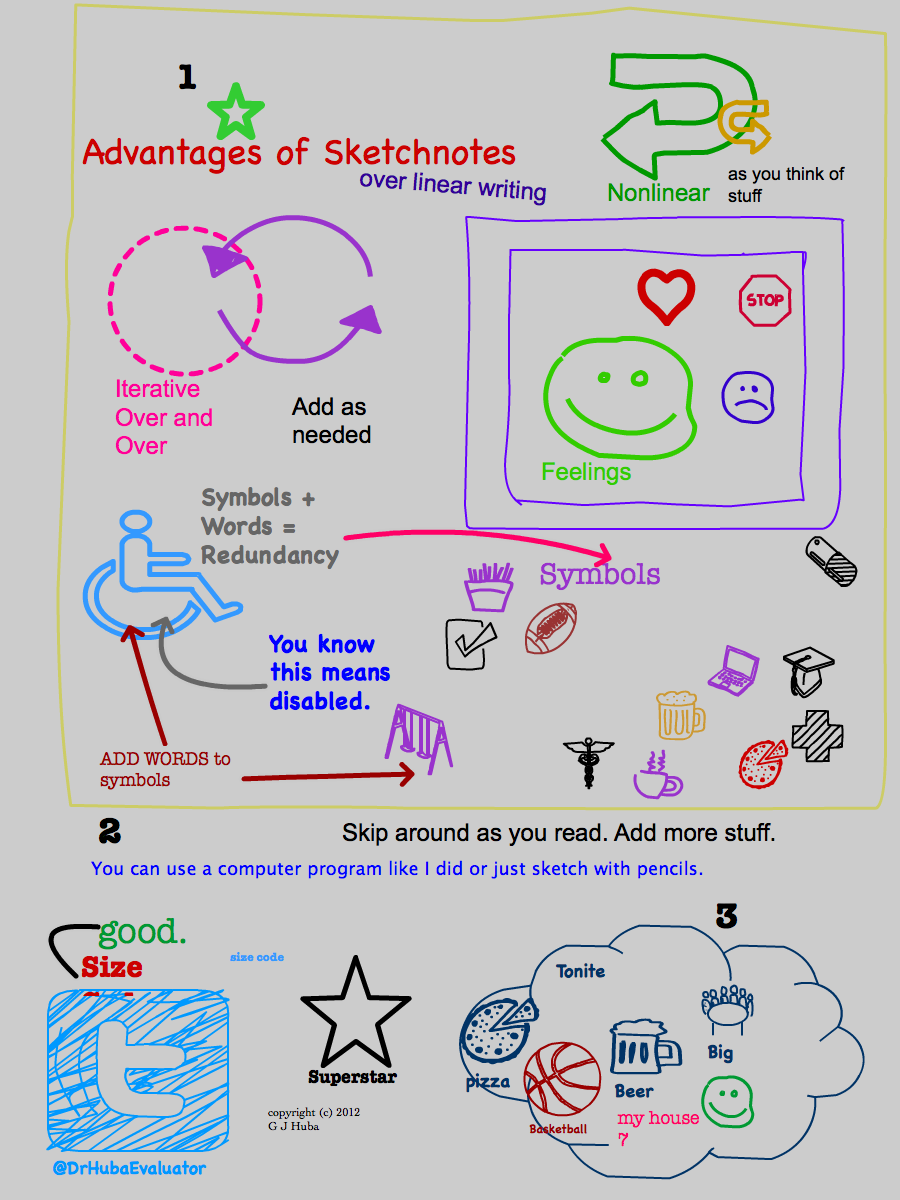 Sketch In Notes Mac at Explore collection of