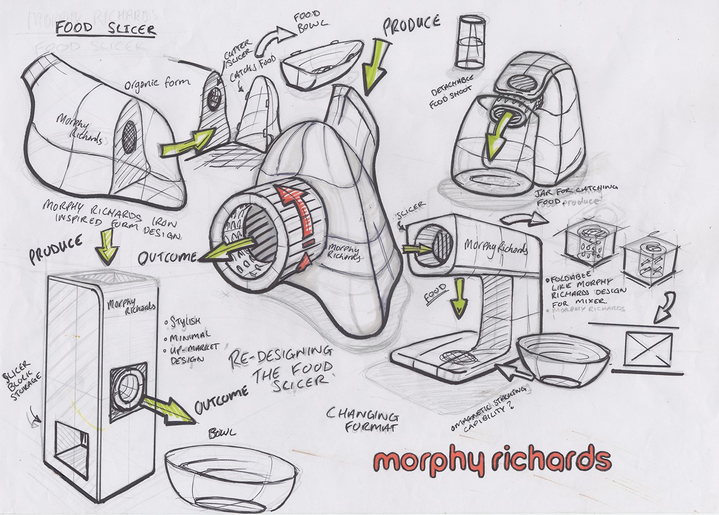 1400x1003 Industrial Design Sketchbook. On Behance - Sketch Industrial Design