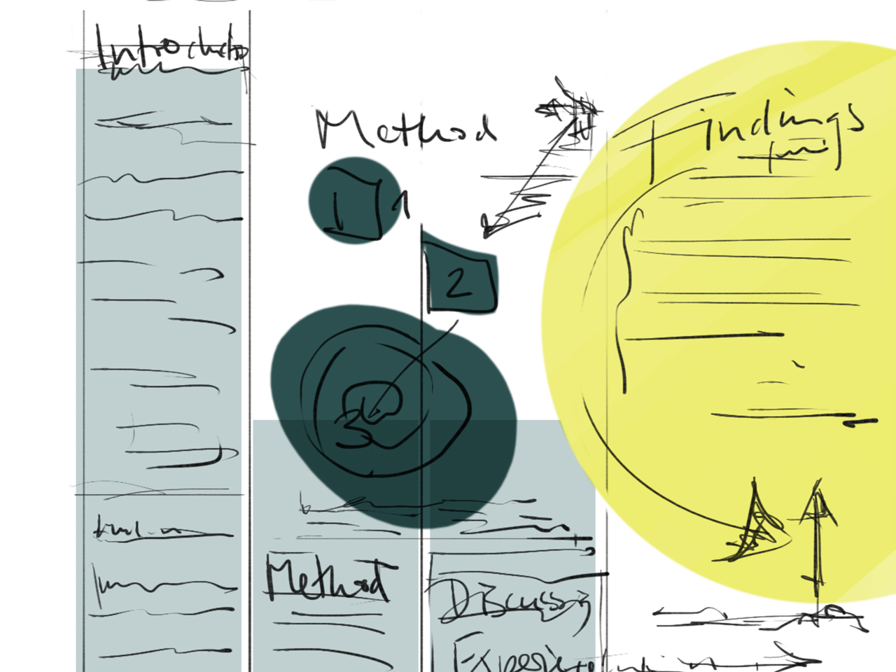 1280x960 Scientific Poster Design Sketch It First Carlottapen - Sketch It