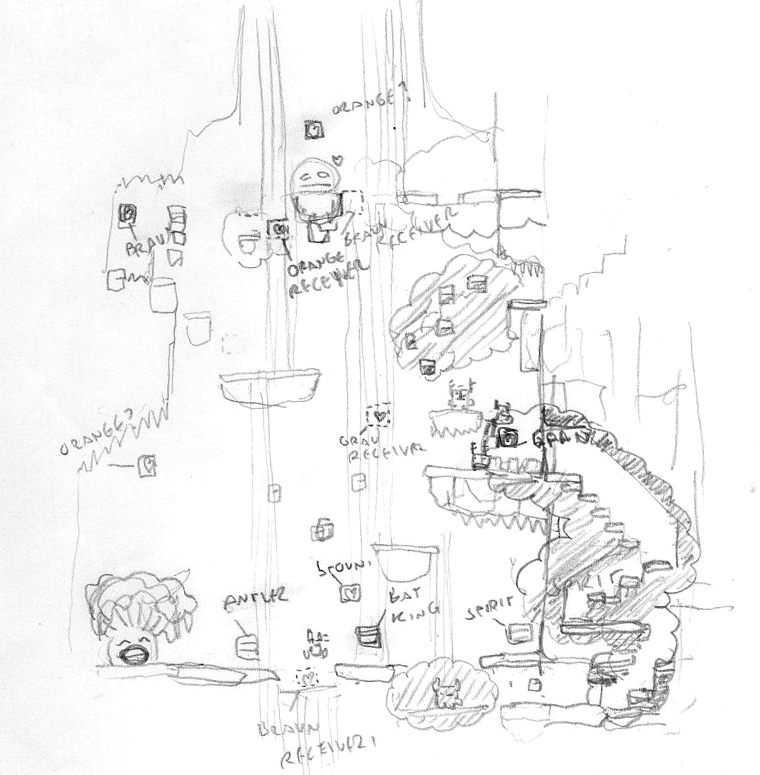 760x775 Where Is My Heart Level Sketches, Part 1 Die Gute Fabrik - Sketch It Game