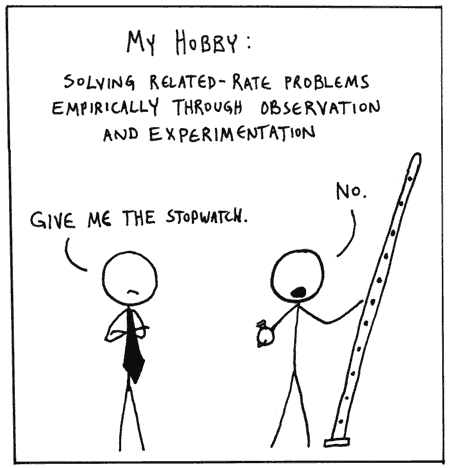 450x468 Sketch Comedy - Sketch Jokes