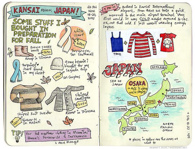640x489 Travel Sketching Archives Mapping Words - Sketch Journal Blog