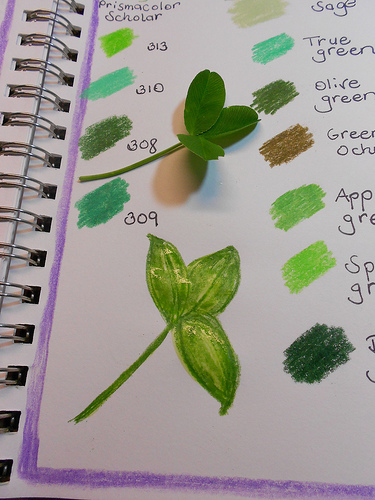 375x500 Spring Green Nature Journal Ideas - Sketch Journal Ideas