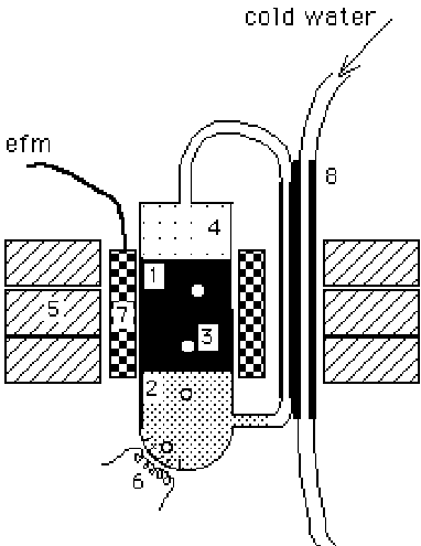 382x495 Sketch Of The Experimental Set Up. Key Download Scientific Diagram - Sketch Key