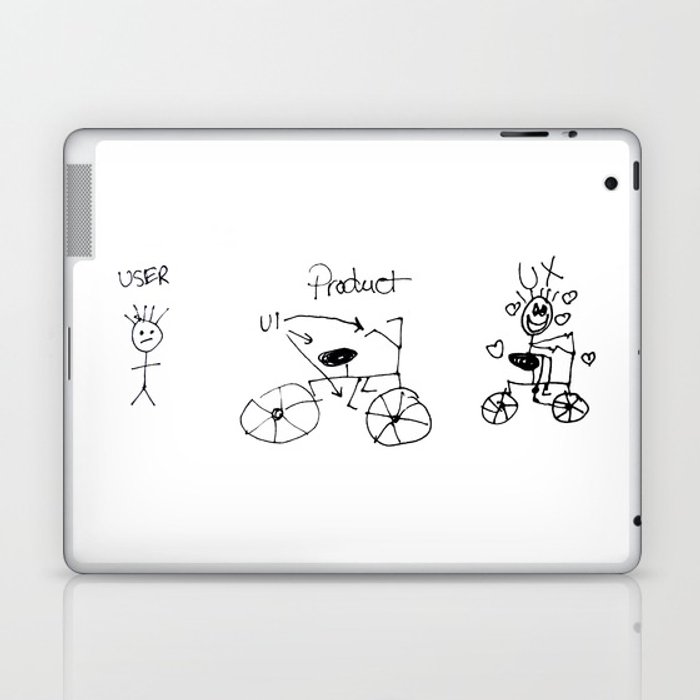 700x700 Uxui Bike Sketch - Sketch Laptop