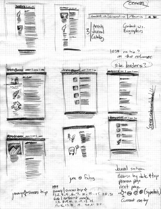 550x713 Pencil Sketch Website Design Web Development Process Intervals - Sketch Layout