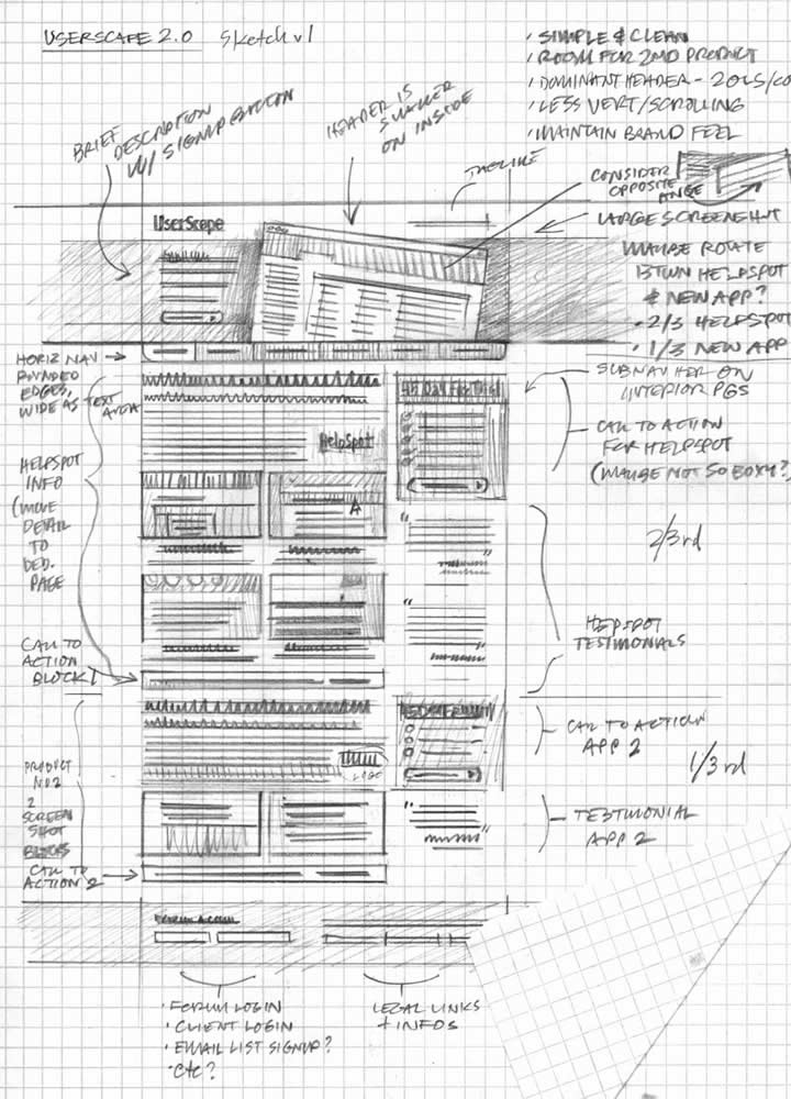 720x1000 Wireframes Magazine Graph Paper Layout Sketch - Sketch Layout
