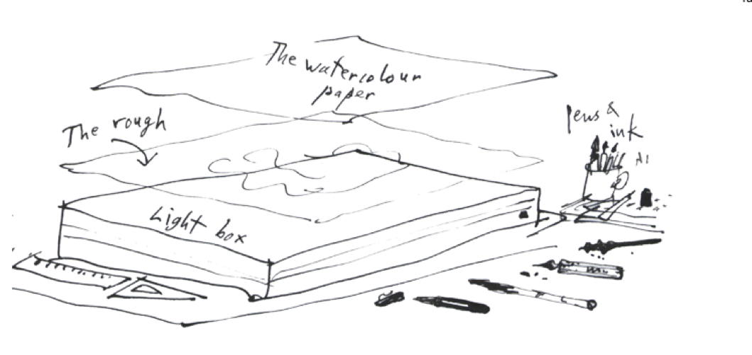 1059x500 How I Draw Quentin Blake - Sketch Light Box