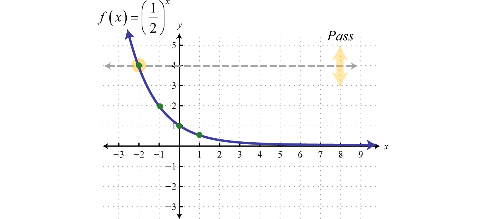 1700x765 Logarithmic Functions And Their Graphs - Sketch Log Graphs