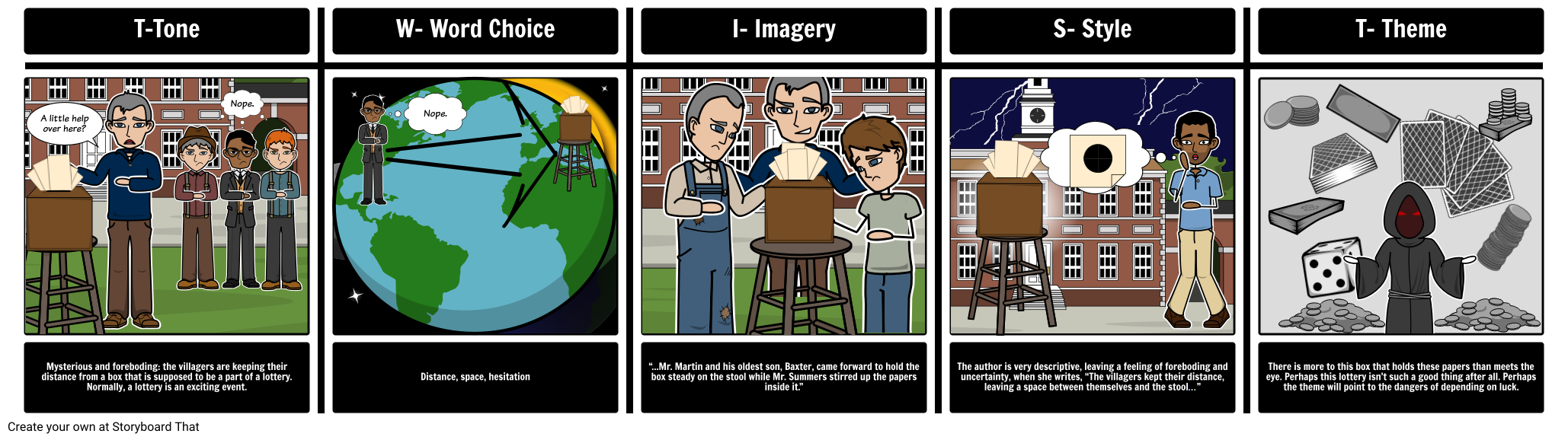 2058x578 The Lottery Twist Storyboard By Kristy Littlehale - Sketch Lottery