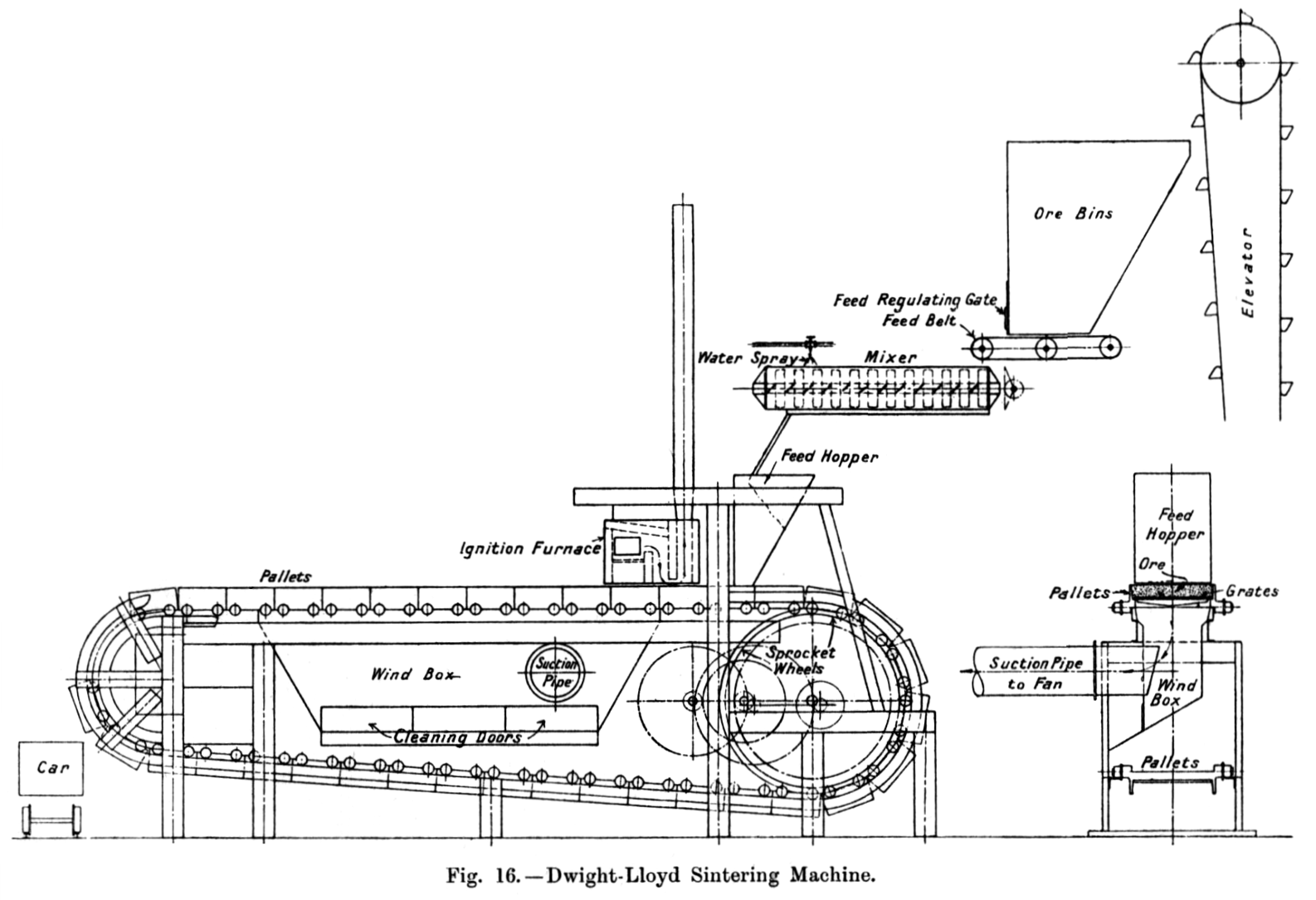 1586x1085 Filedwight Lloyd Machine Sketch.png - Sketch Machine