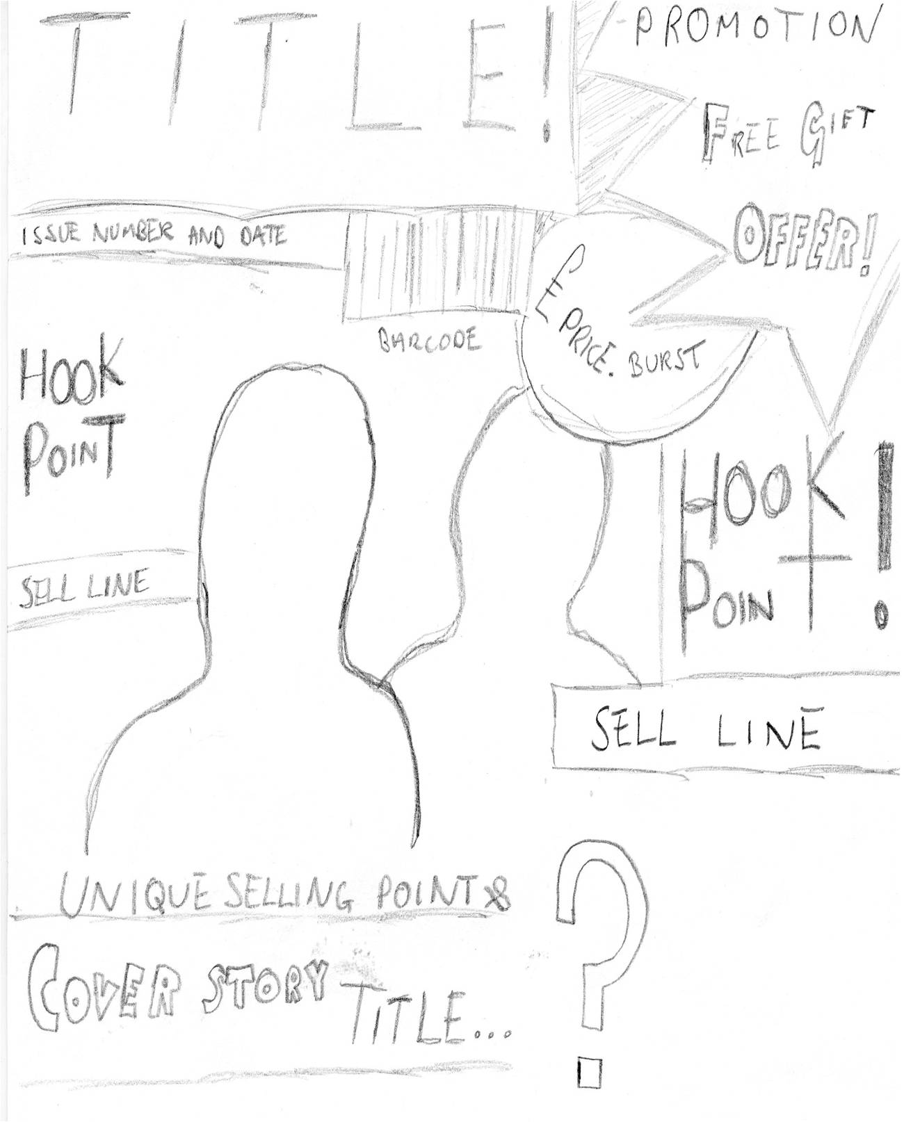 1300x1614 Preliminary Sketches Magazine Cover Sketch 1 Sheldon School - Sketch Magazine