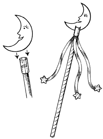 400x541 Magic Wand Craft Howstuffworks - Sketch Magic Wand