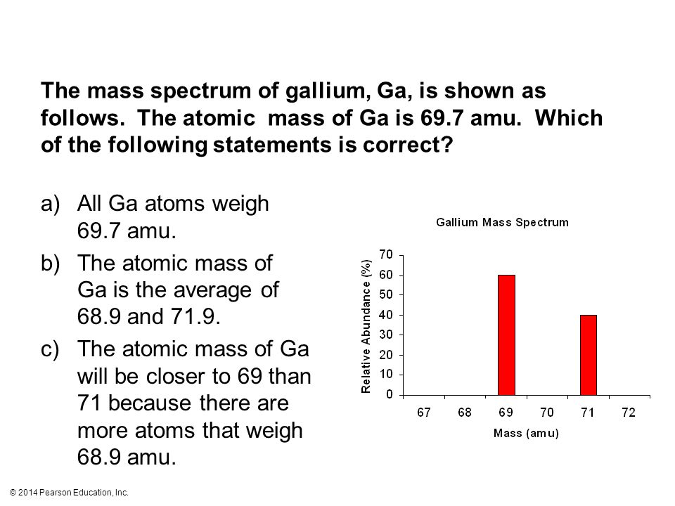 960x720 University Of Kentucky - Sketch Mass Spectrum