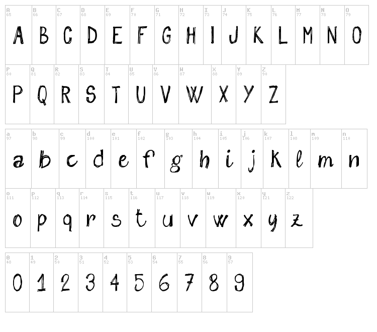 750x660 Sketch Me Font , Script - Sketch Me Free