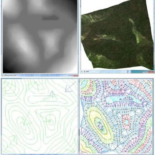 320x320 Sketch Based Terrain Modelling The User Sketches Contour Lines - Sketch Modelling