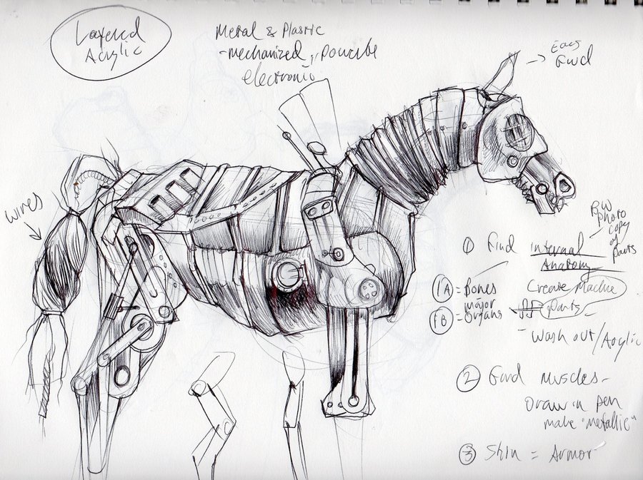 900x673 Equine Motion Sketch 3 By Graven Images 426 - Sketch Motion