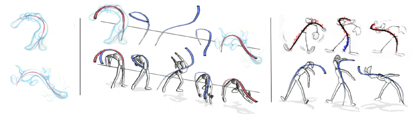 850x241 Artists Typically Sketch Lines Of Action To Convey Motion. In The - Sketch Motion