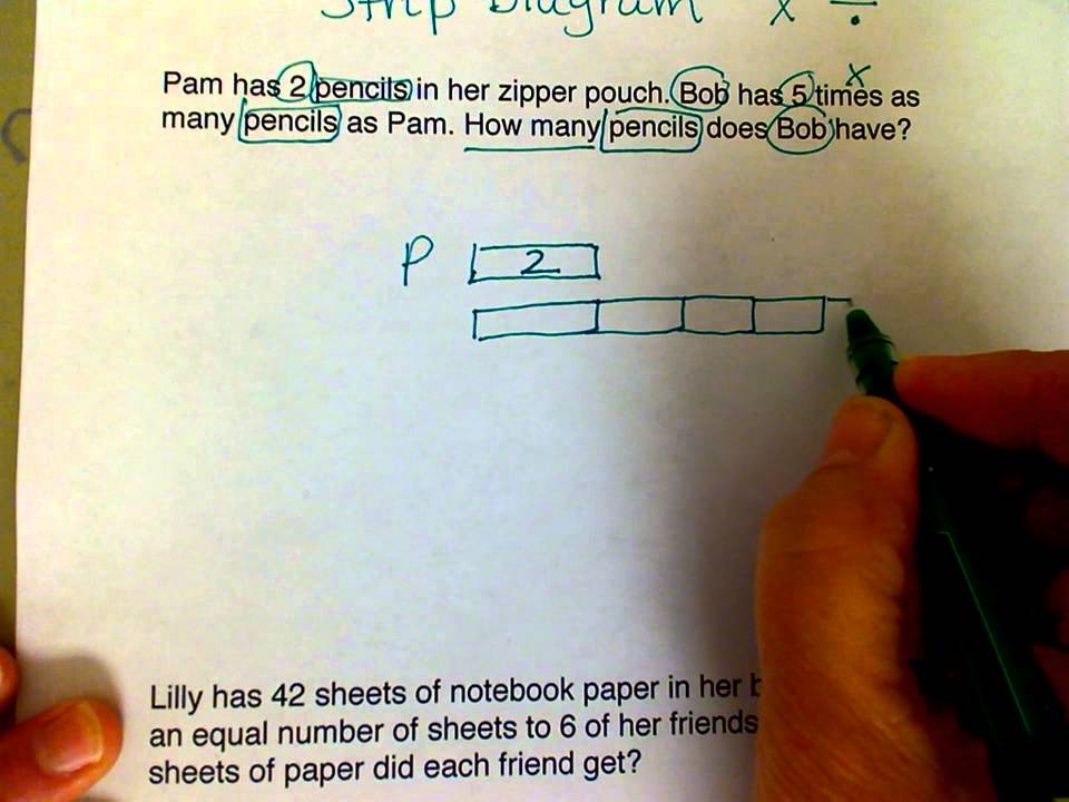 960x720 How To Draw Strip Diagram - Sketch Multiplication