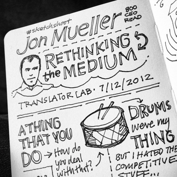 603x604 Taking Notes To A New Level - Sketch Note Taking