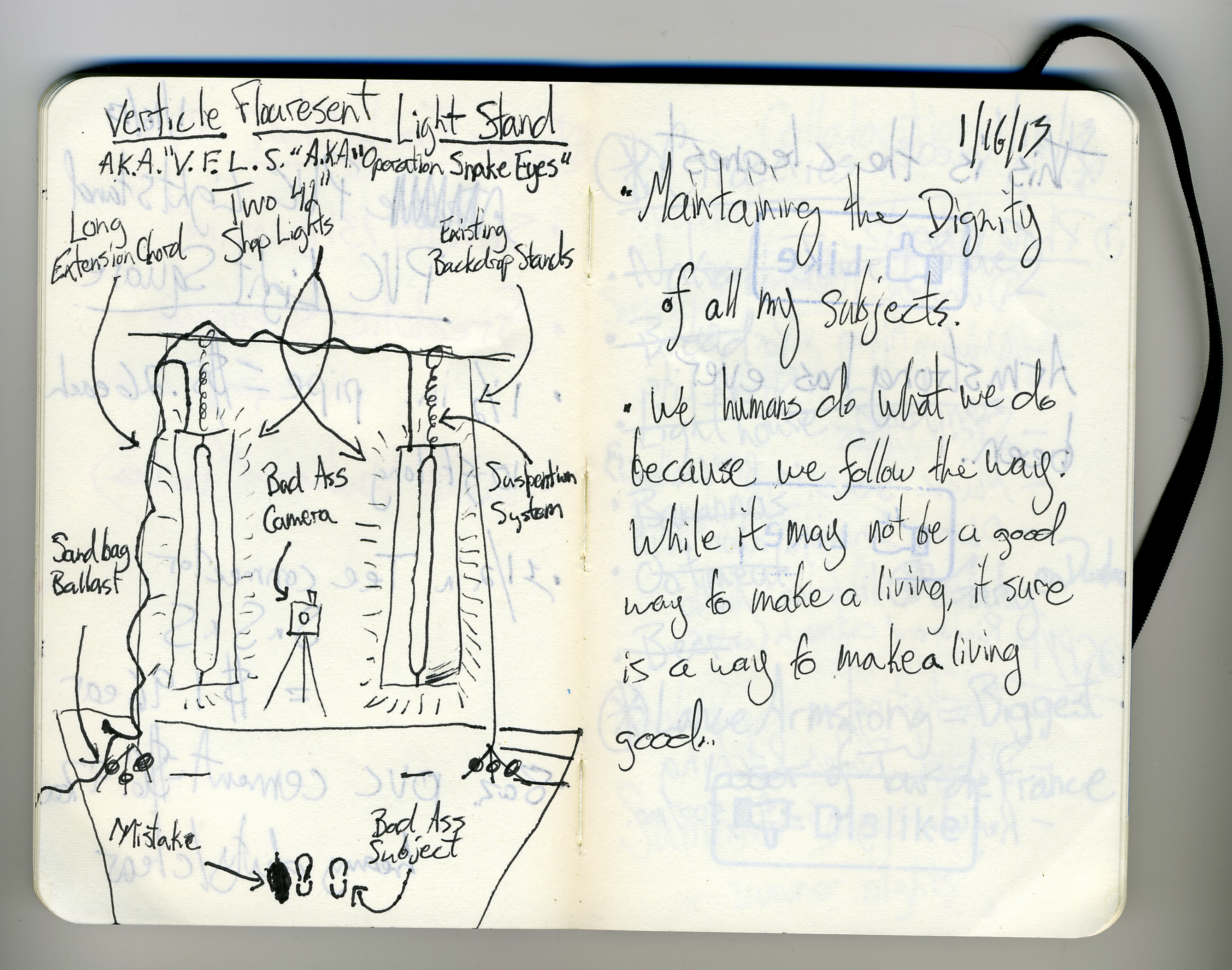 2998x2361 Operation Robot Eyes Spyp The Blog - Sketch Notebook