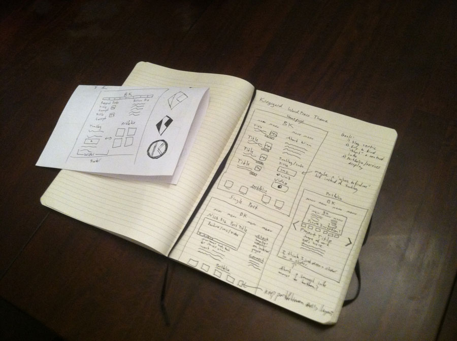 900x672 Theme Sketch Notebook - Sketch Notebook