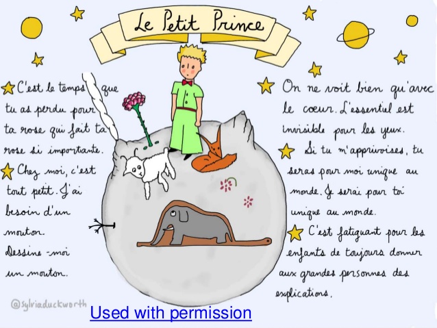 638x479 Sketchnoting For Beginners - Sketch Noting