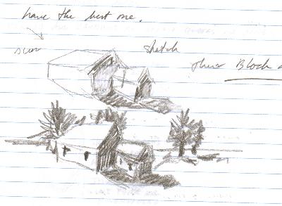 400x293 Drawing Pencil Sketches, Why Artists Do This And How. - Sketch Of A Pencil