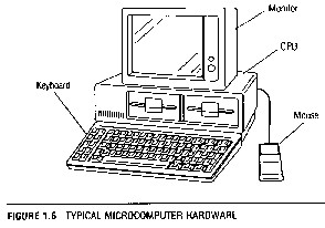 Computer Parts Drawing At Getdrawings Free Download