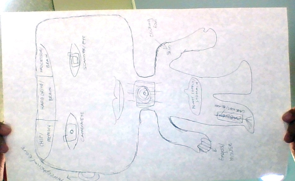 951x584 Computer Ashleyngblog - Sketch Of Computer Parts