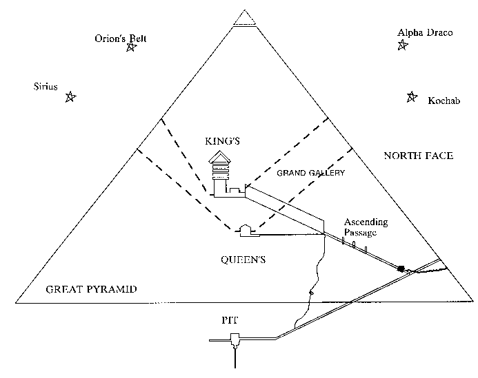 693x549 The Great Pyramid - Sketch Of Egyptian Pyramid