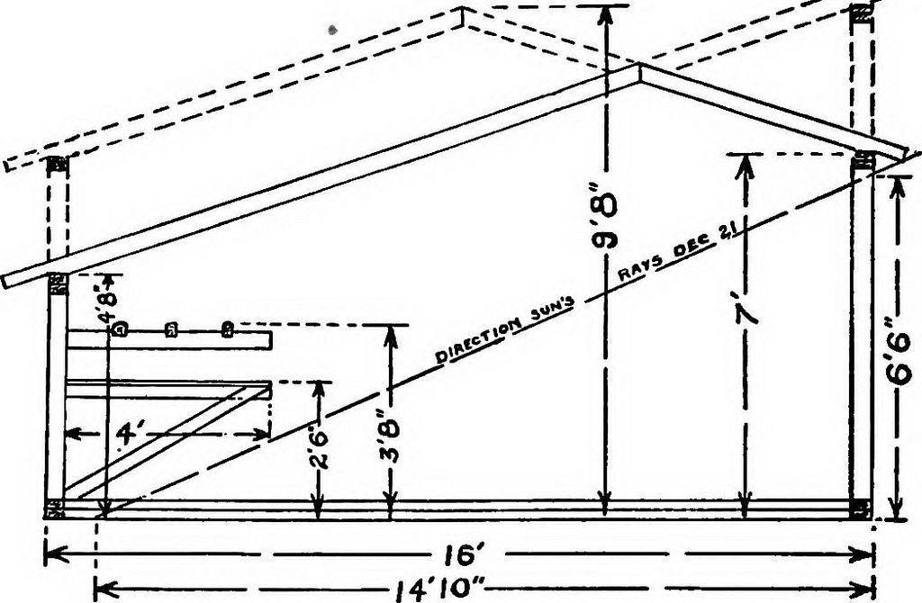 1024x670 Image From - Sketch Of Farmer