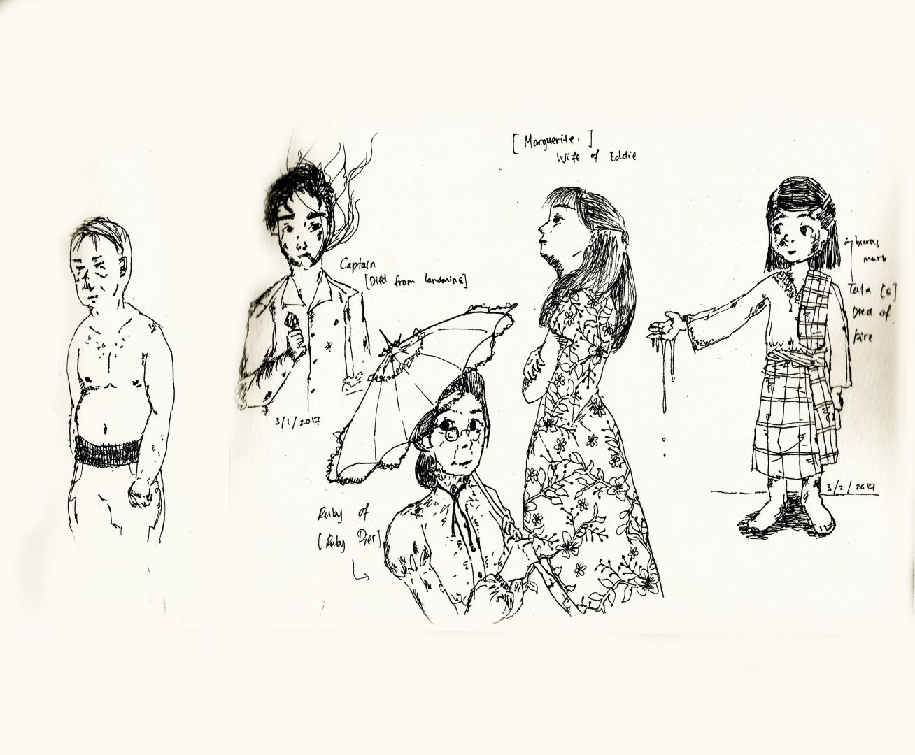 1308x1080 Portfolio] Ink Sketch - Sketch Of Heaven