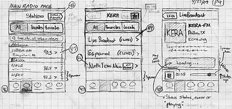 462x217 The Making Of The Npr News Iphone App Inside Npr - Sketch Of Iphone