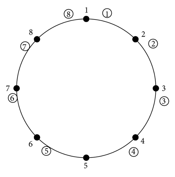 600x610 Sketch Of Key Points And Key Elements Position. Download - Sketch Of Key