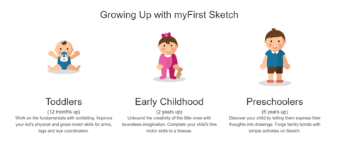 480x202 Myfirst Sketch - Sketch Of Kids