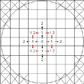 269x270 Sketch Of The 9 9 Segmented Mirror That We Considered In - Sketch Of Mirror