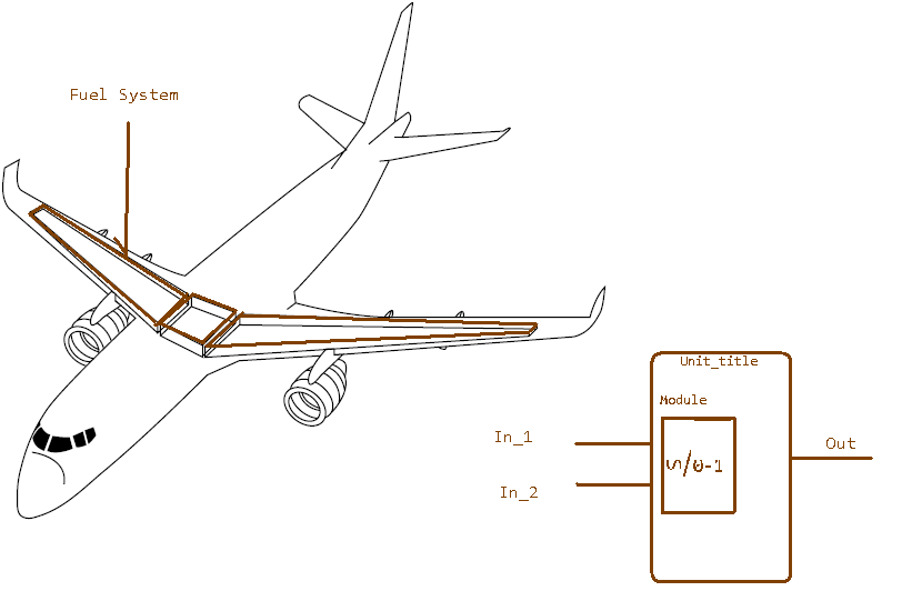 812x541 3d - Sketch Of Plane