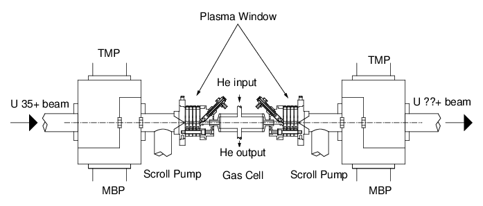 697x297 A Schematic Sketch Of A Plasma Window. Download Scientific Diagram - Sketch Of Window