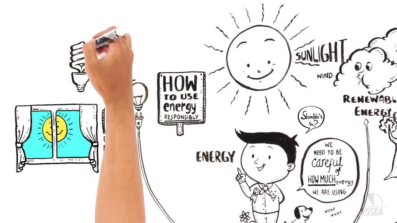 1280x720 How To Save Energy For School Teaching - Sketch On Save Electricity