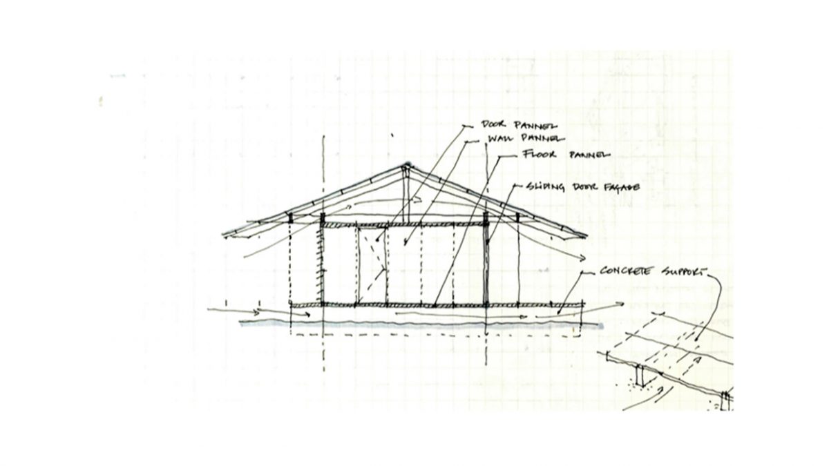 1200x675 Open House - Sketch Open Source