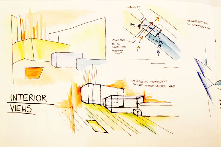 736x489 Sketches Central Atrium Projects Open Source Workplace - Sketch Open Source