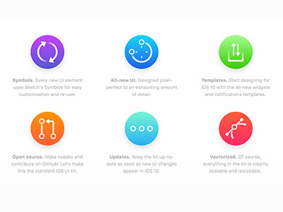 400x300 Ios 10 Ui Kit Sketch Freebie - Sketch Open Source