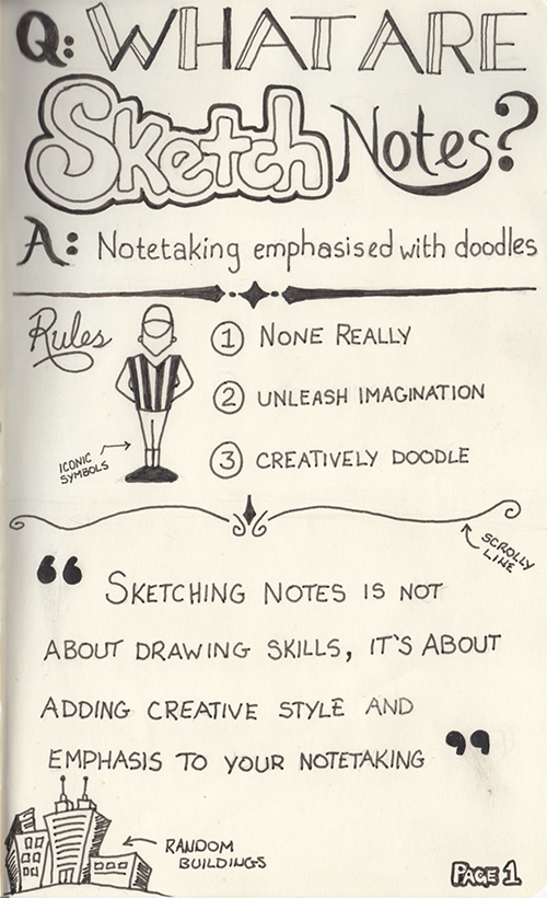 500x820 What Are Sketch Notes - Sketch Page
