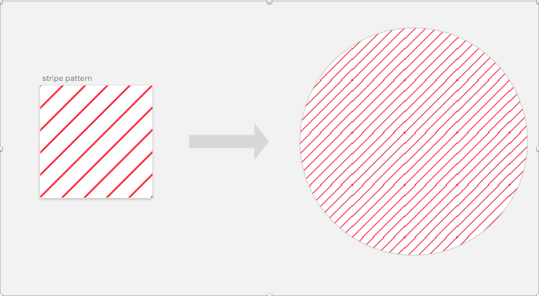 771x424 Sketch Little Lessons Learned - Sketch Pattern