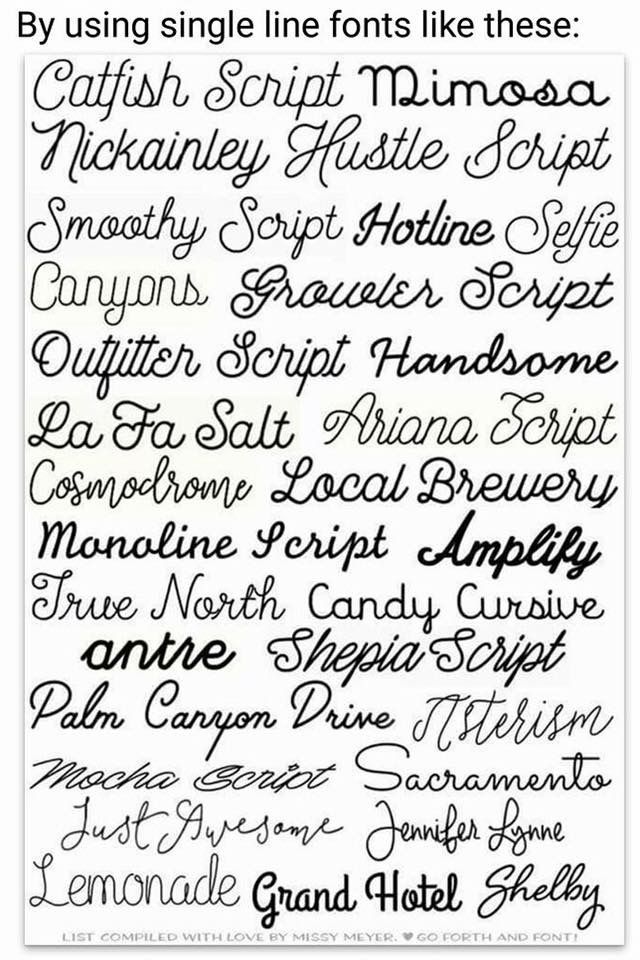 Sketch Pen Fonts at PaintingValley.com | Explore collection of Sketch ...
