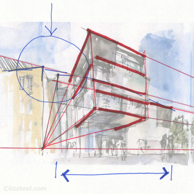640x640 Perspective Vs Drawing What You See And Working Spontaneously - Sketch Perspective
