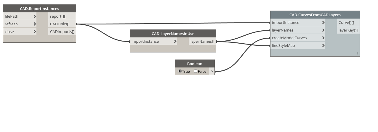 1276x448 Setting The Sketch Plane Of Model Lines Created By Curves - Sketch Plane