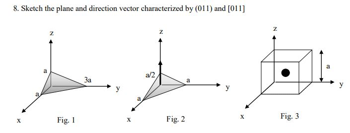 705x268 Solved Sketch The Plane And Direction Vector Characterize - Sketch Plane