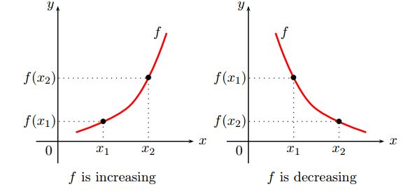 583x281 Using Tikz To Sketch An Irregular Graph - Sketch Plot